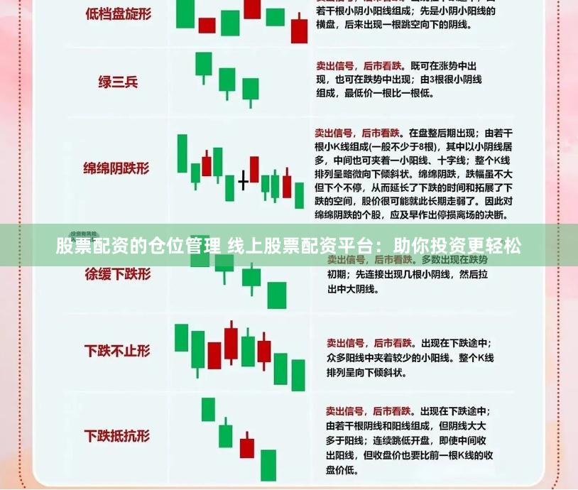 股票配资的仓位管理 线上股票配资平台：助你投资更轻松