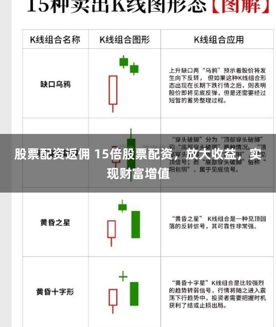 股票配资返佣 15倍股票配资，放大收益，实现财富增值
