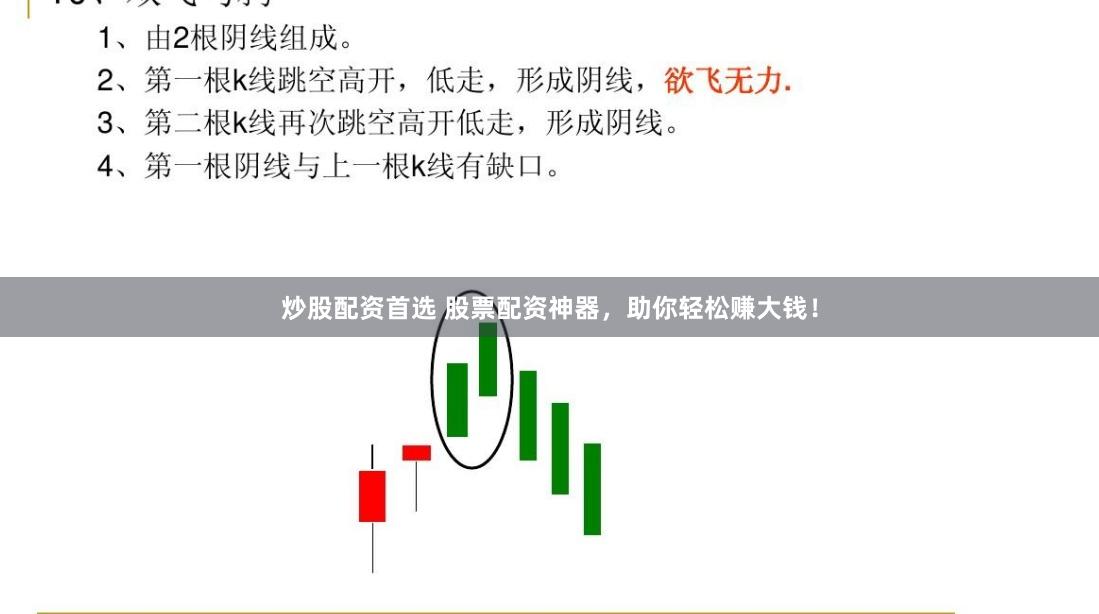 炒股配资首选 股票配资神器，助你轻松赚大钱！