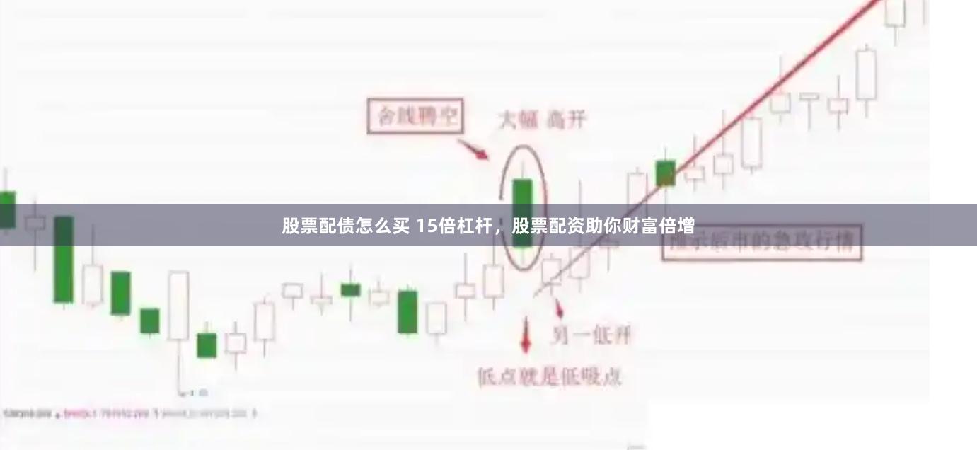 股票配债怎么买 15倍杠杆，股票配资助你财富倍增
