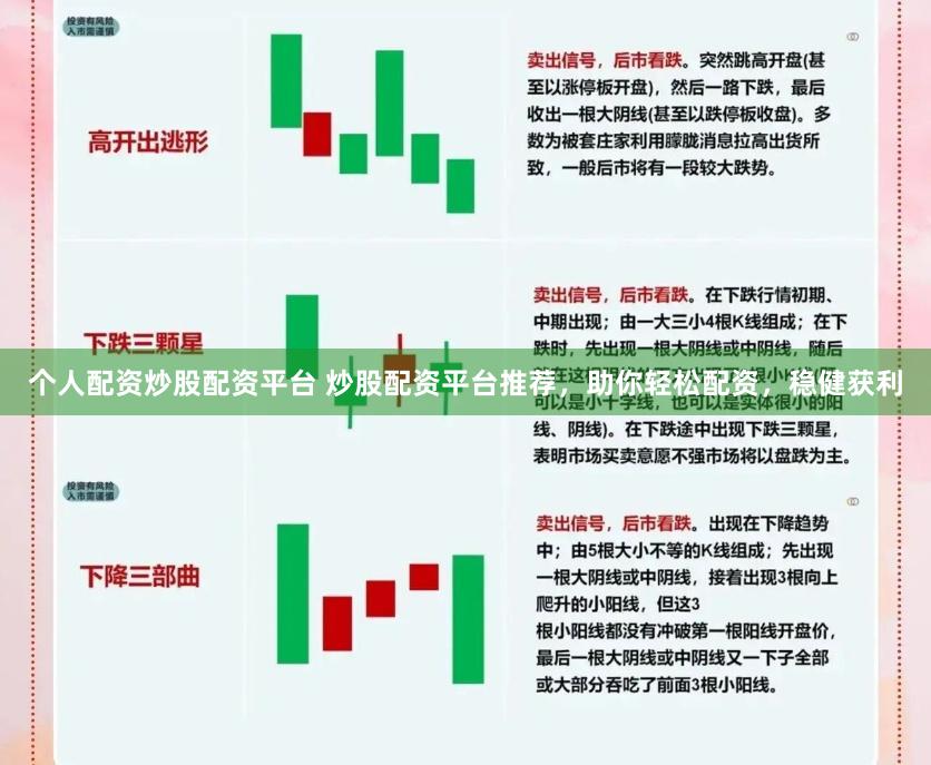 个人配资炒股配资平台 炒股配资平台推荐，助你轻松配资，稳健获利