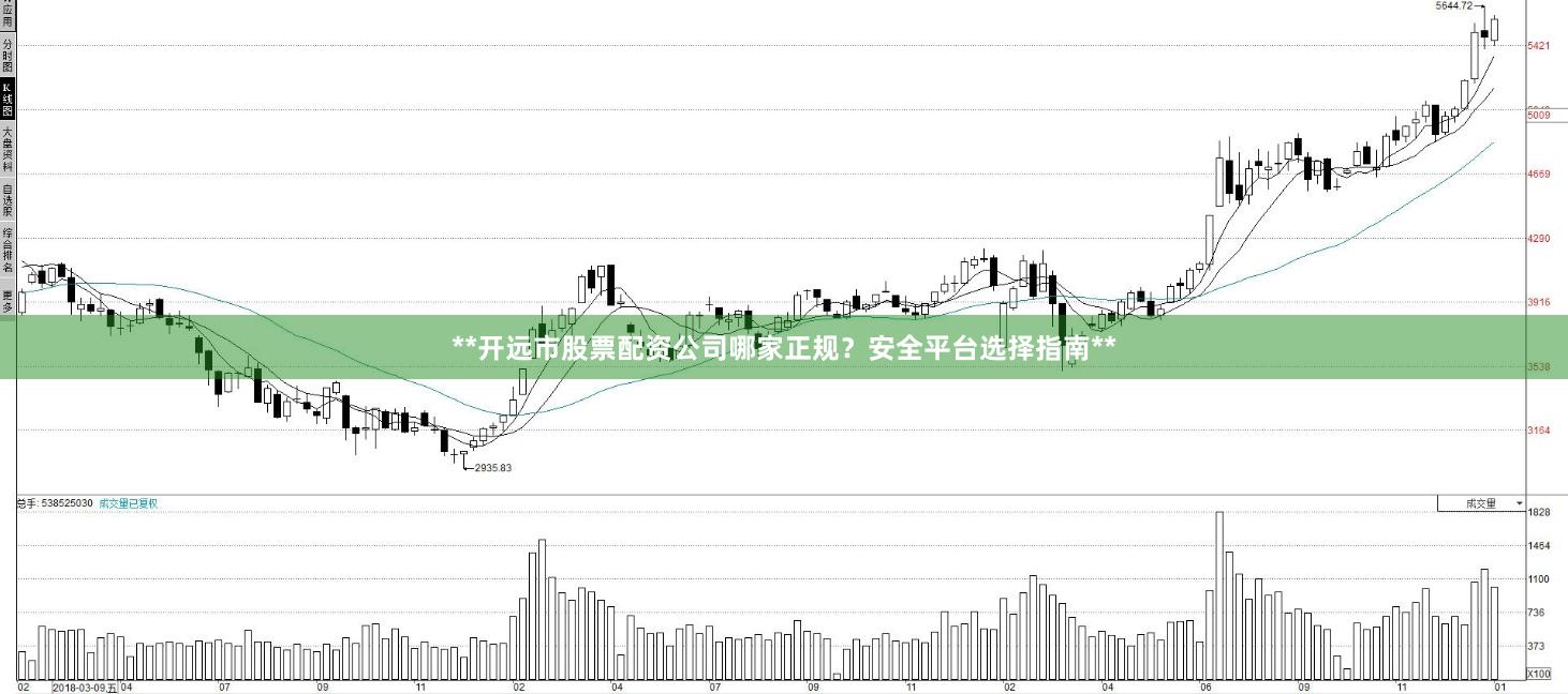 **开远市股票配资公司哪家正规？安全平台选择指南**